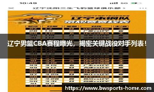 辽宁男篮CBA赛程曝光，揭密关键战役对手列表！