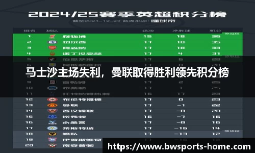 宝威体育官网